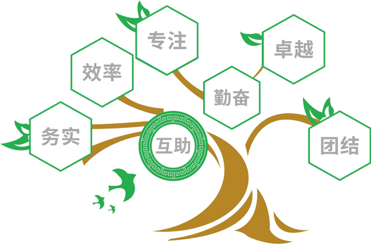 新鄉(xiāng)市瀅弘環(huán)?？萍加邢薰? class=