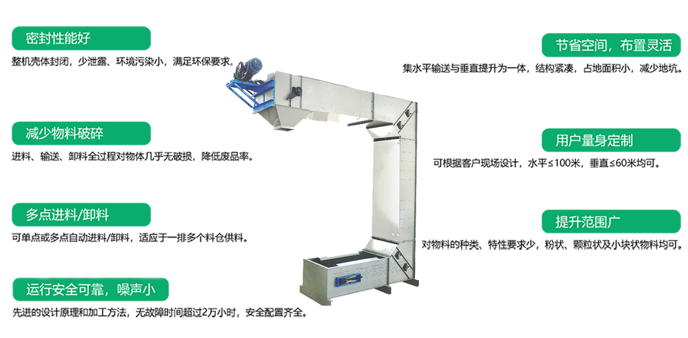 C型提升機(jī)特點(diǎn)