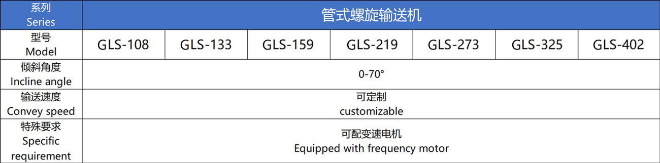 管式螺旋技術(shù)參數(shù)